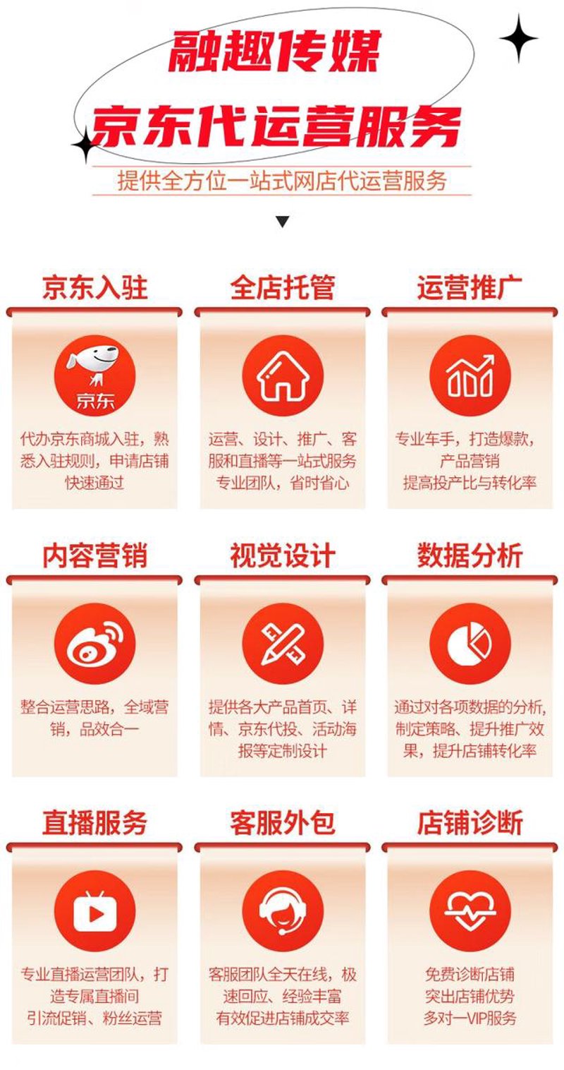 杭州电子商务产业园:一个创业者的逐梦之地