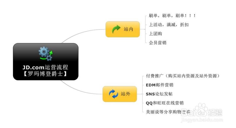 杭州电子商务协会:助力电商企业乘风破浪