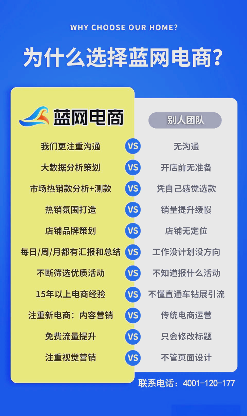 了解电子商务,打开商业新世界